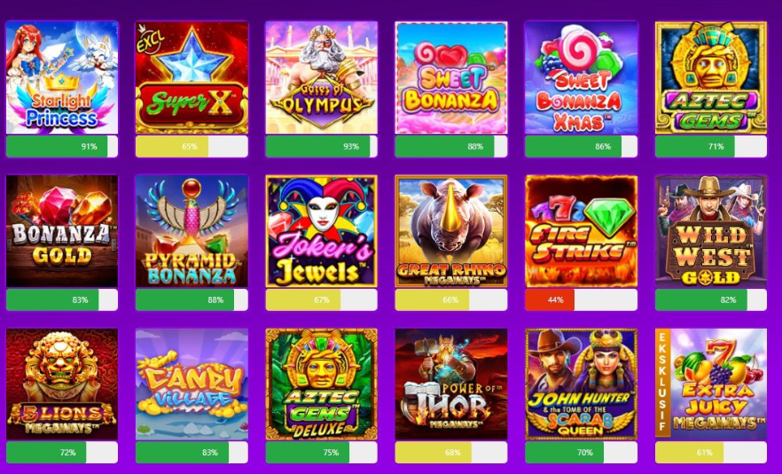 Cara Meningkatkan Frekuensi Kemenangan Slot Online